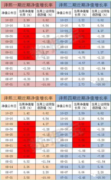 徐翔被抓 利空个股全名单一览_财经频道_同花