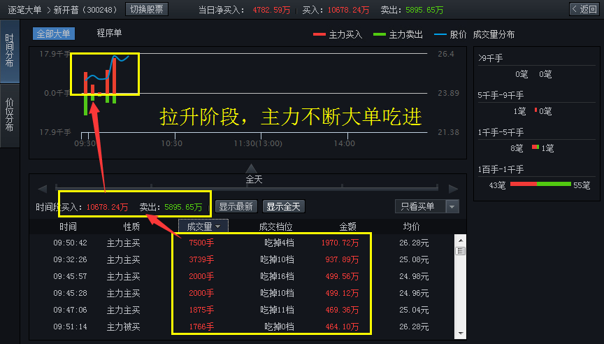 同花顺资讯频道_同花顺财经