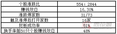 9239f8d7ef38bb2ebf193a75f80dc170.png