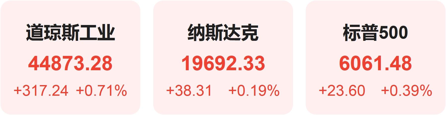 手机网络ip地址代理服务器
