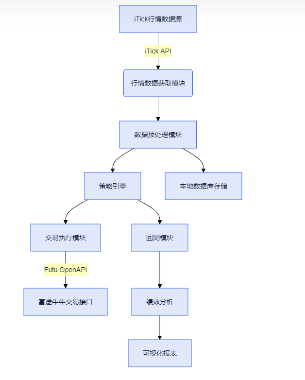 ab2f9521ba1d9eeca00ebcc7c8dd21ff.png